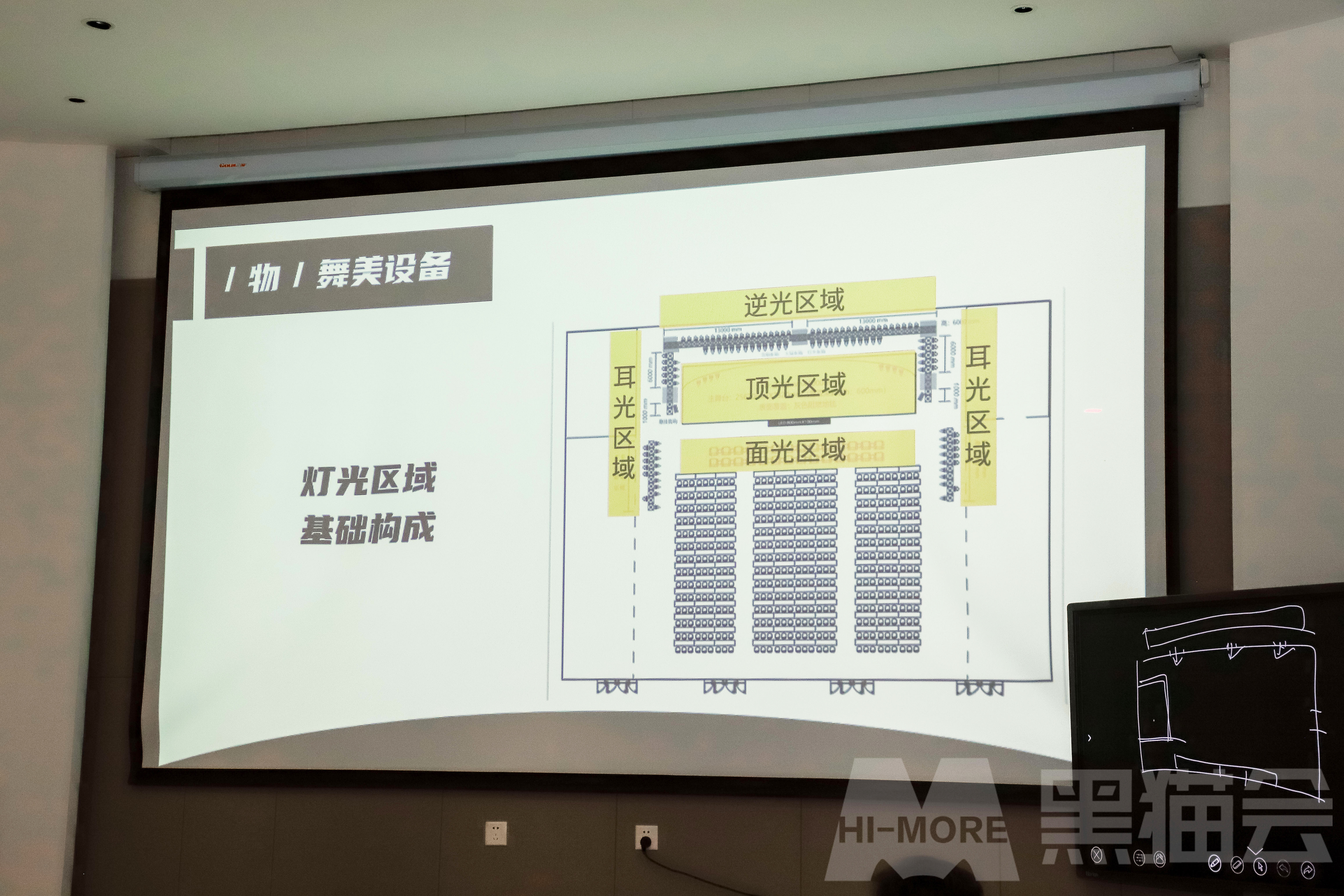 會(huì)議執(zhí)行進(jìn)階課程干活